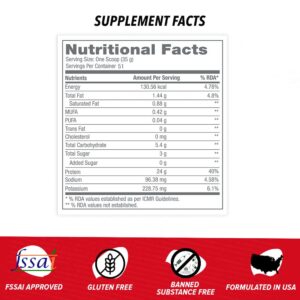 GNC Pro Performance 100% Whey