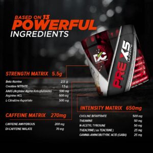 Doctor's Choice PRE-X5 Ultimate