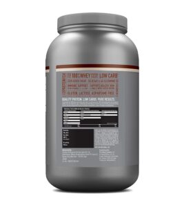 Isopure Whey Protein Isolate Powder